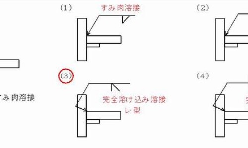 颗粒型避孕套痛吗-颗粒型避孕套的感觉网—知名的颗粒型避孕套痛吗网站,分享颗粒型避孕套的危害知识